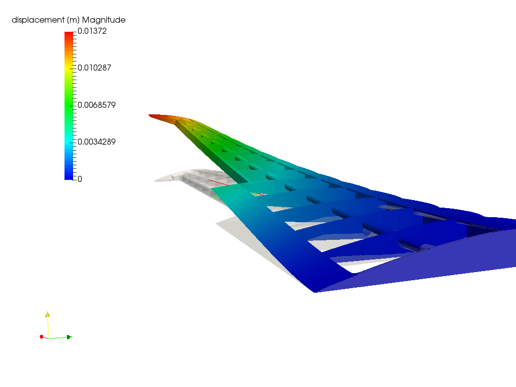 Aircraft Wing Structure FEA image