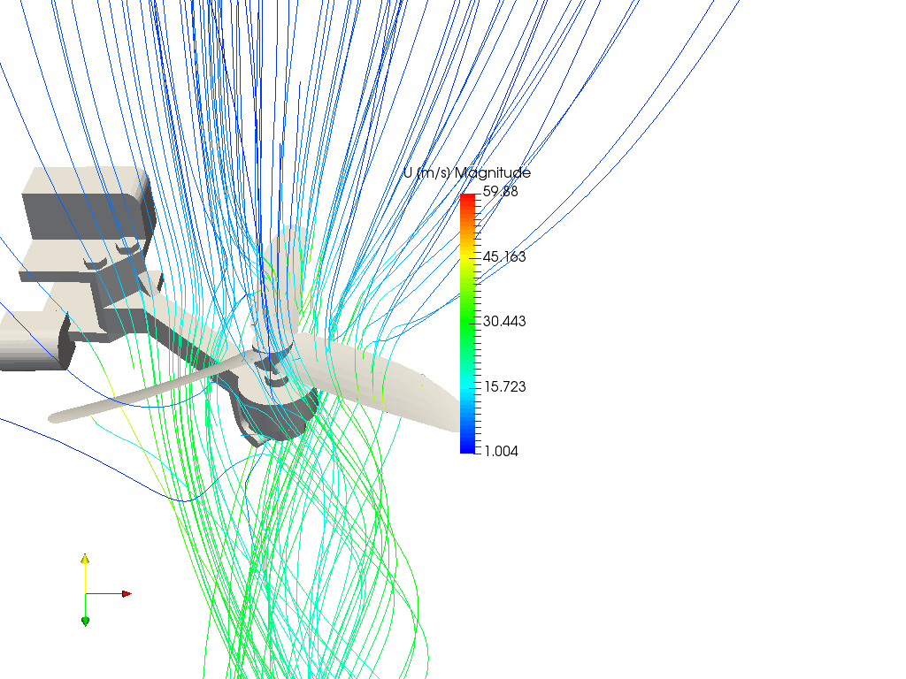 Rotor analysis image