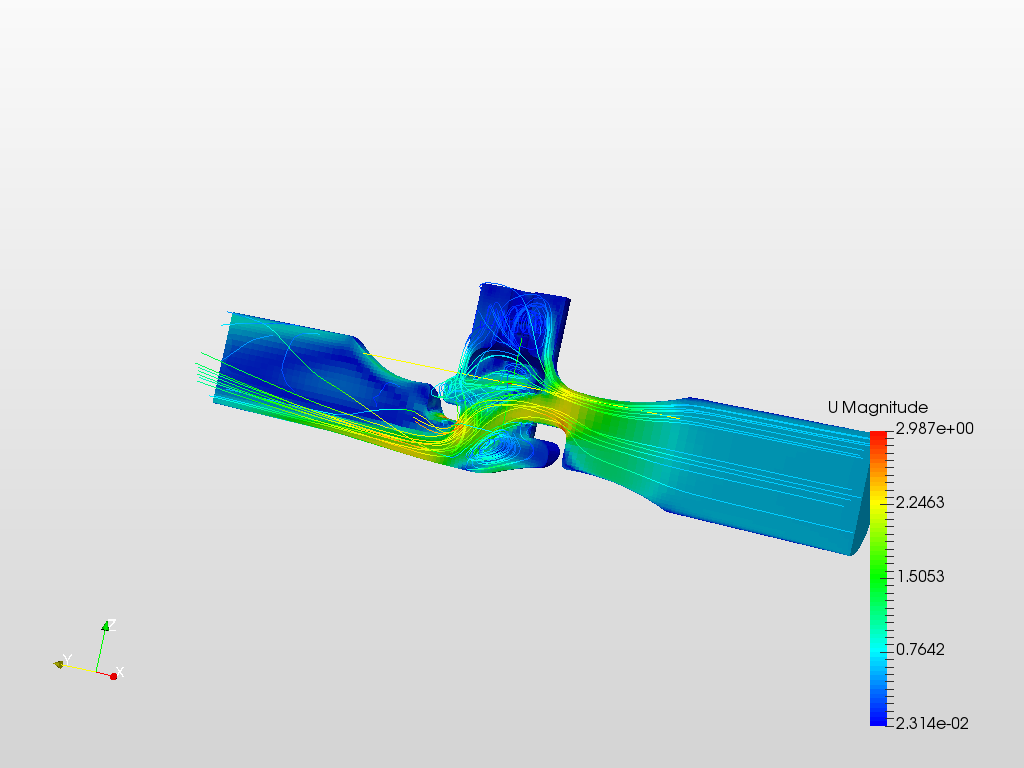 CFD homework 2 image