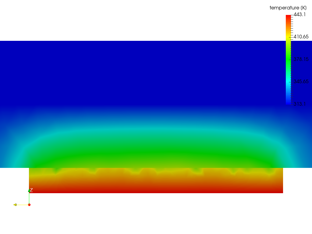 Copper plate heat transfer test image