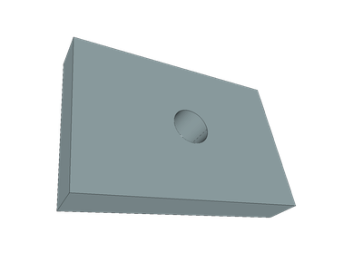 optimization plate image