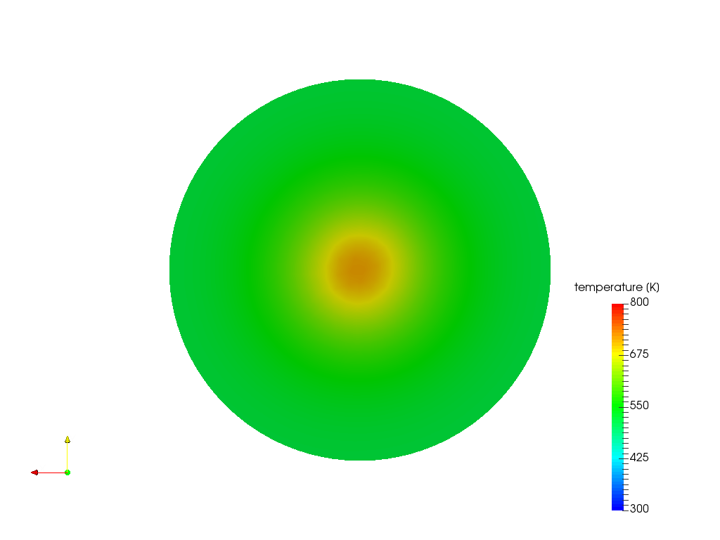 Tutorial - Heat transfer in a heat-sink image