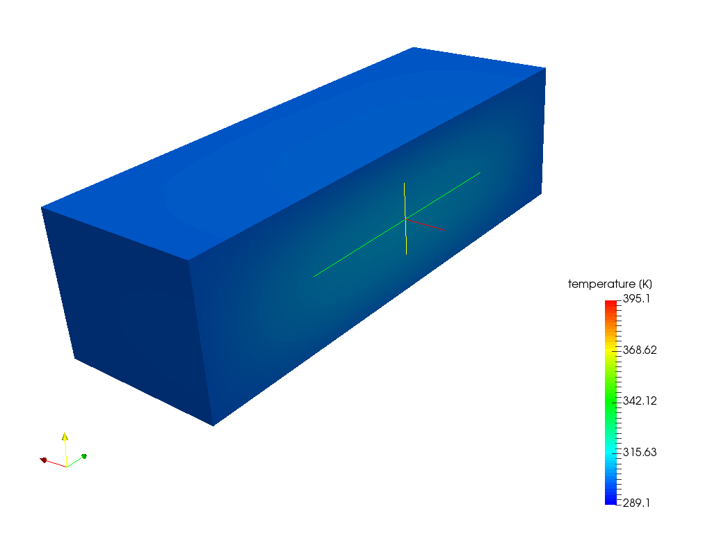 Transient Conduction Heat transfer2 image