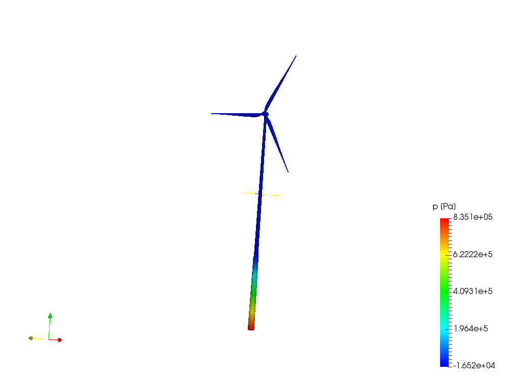 Thesis CFD simulation of a wave crashing on a wind turbine image