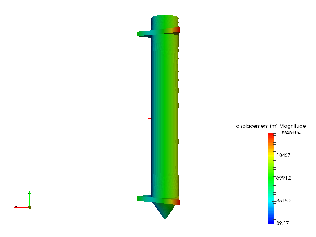 RB3DP stability image