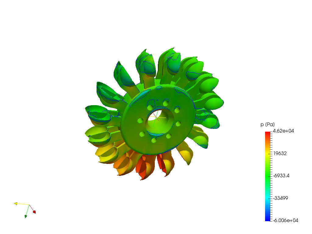 Pelton turbine CFD analysis image