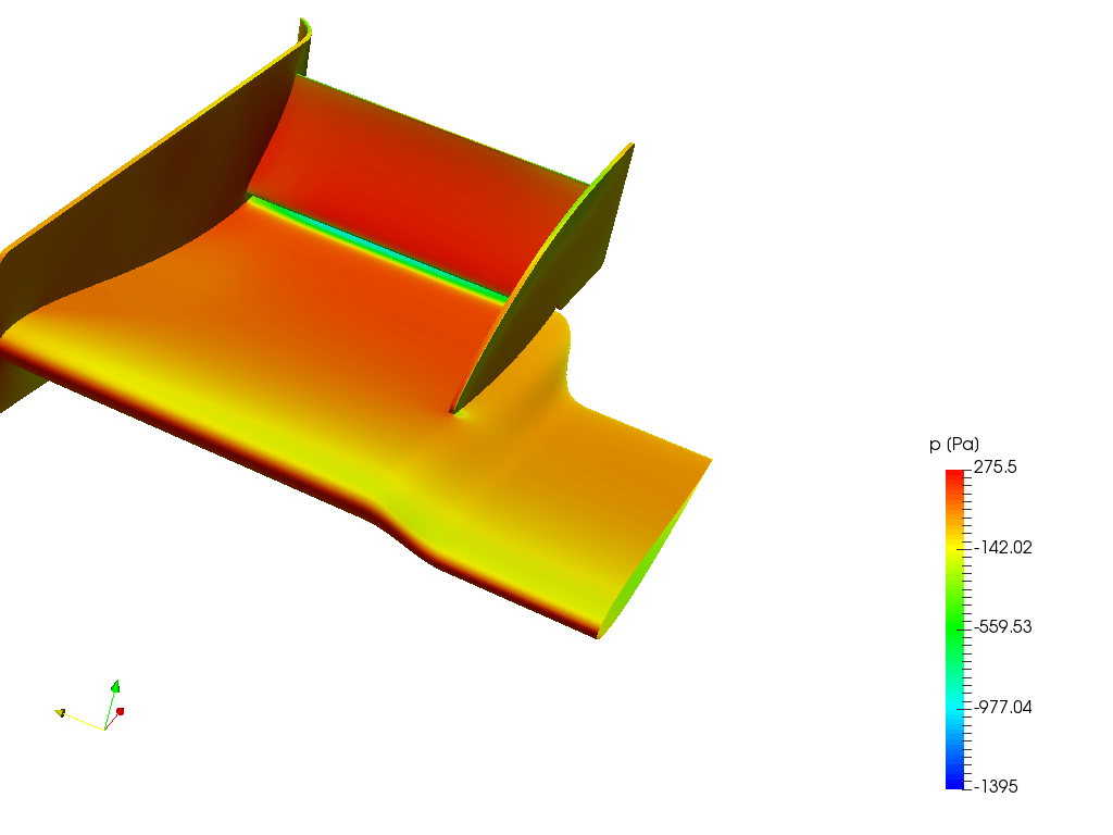 FSAE 2017-Workshop-S1-FrontWingAnalysis HW image