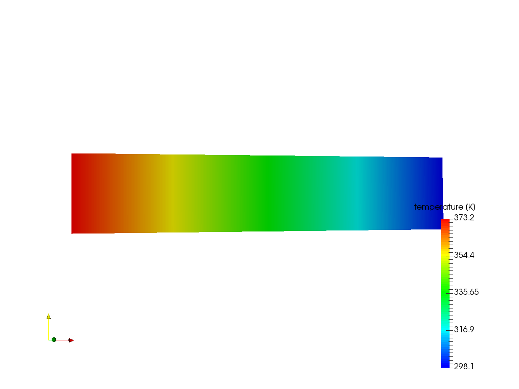 Heat transfer in a beam image