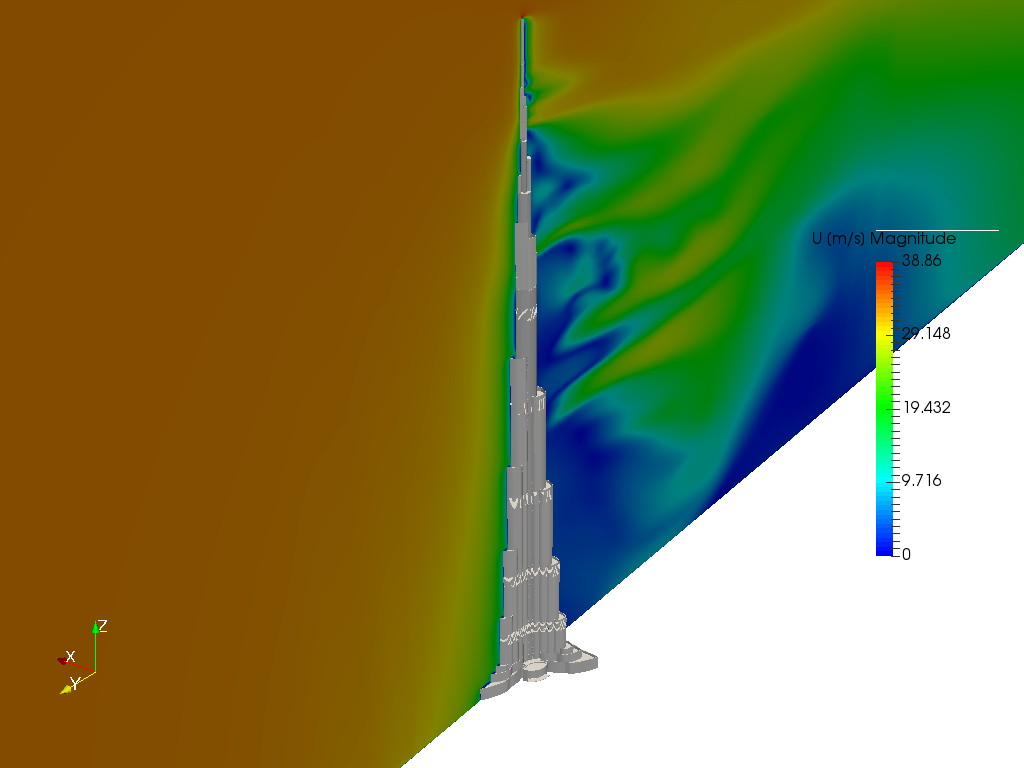 Wind analysis image