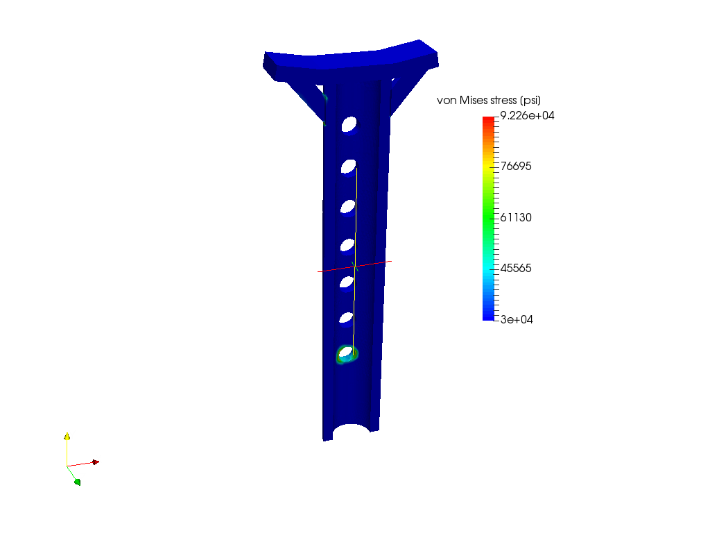 Pipe support image