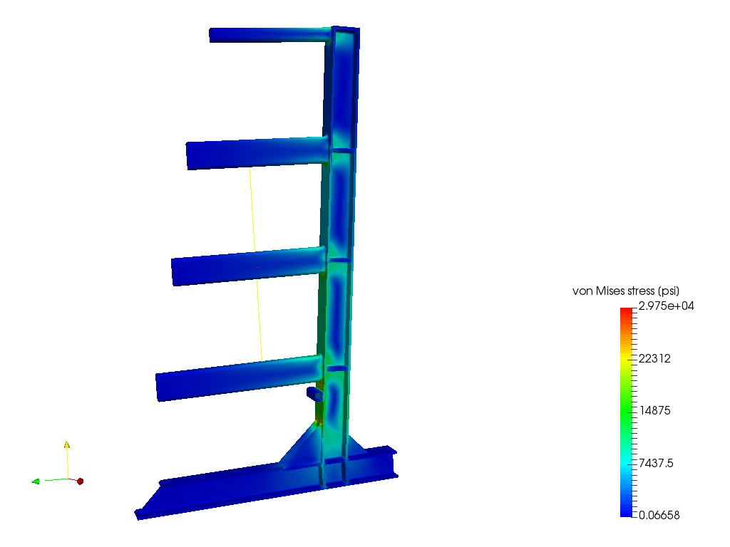 Rack-Static FEA image