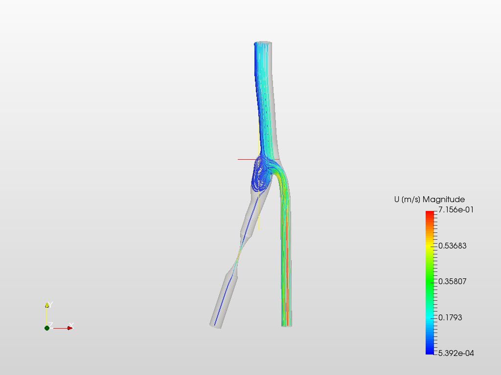 Blood Flow - Working 2 image