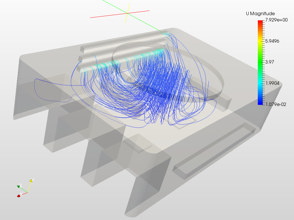 Session 3 - Cooling of a Rasperry Pi_ad image