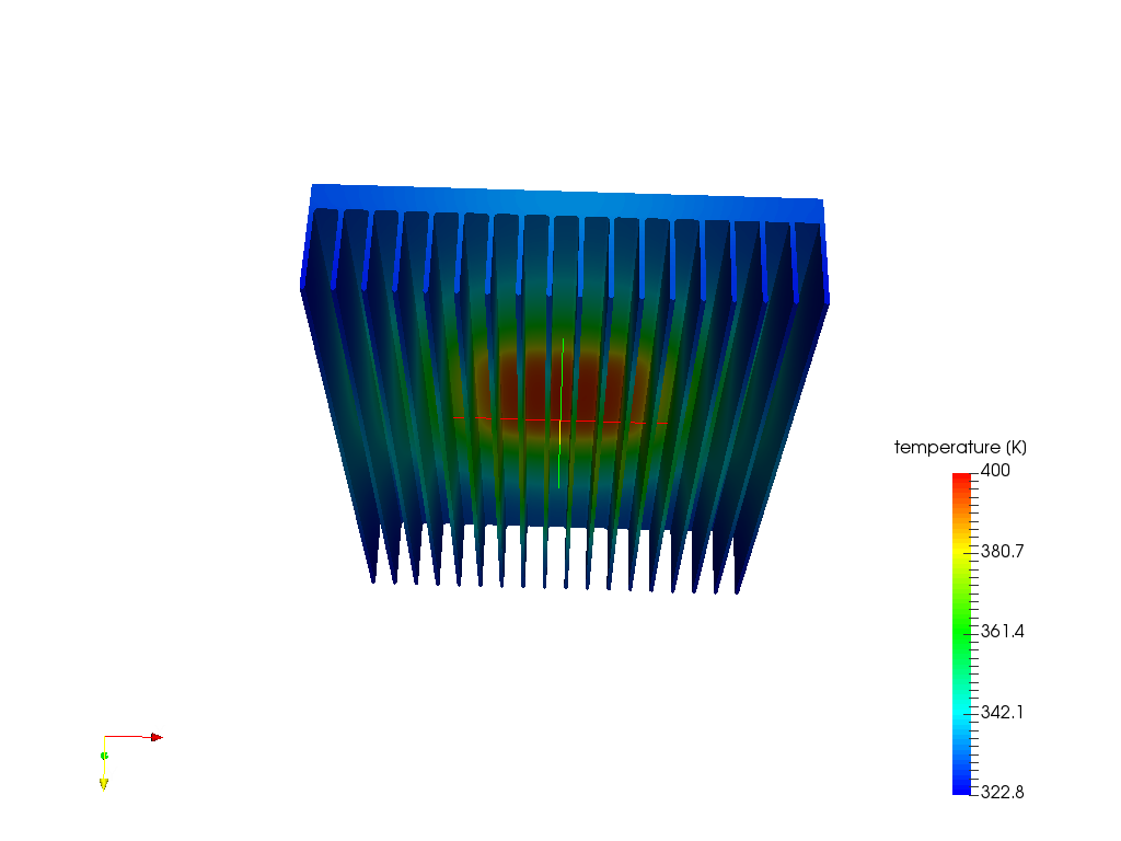 Tutorial - Heat transfer in a heat-sink_TESTING image