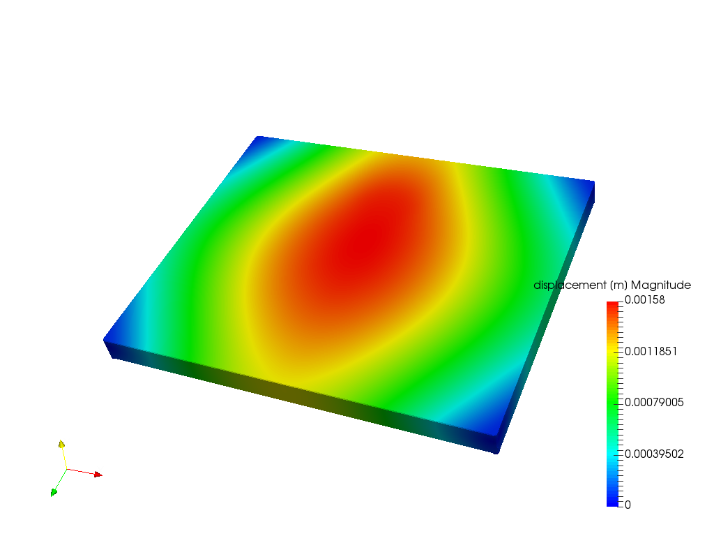 V2 Aluminum Plate Deflection image