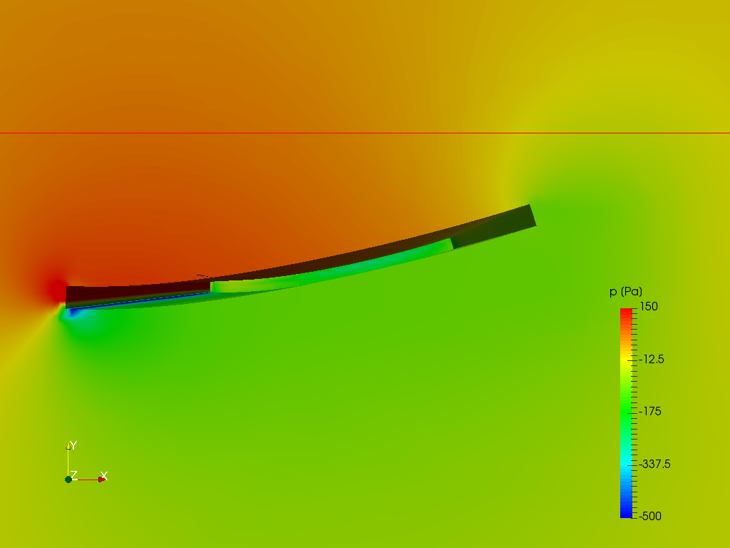 NACA4412 Airfoil & Camberline Flat Comparison image