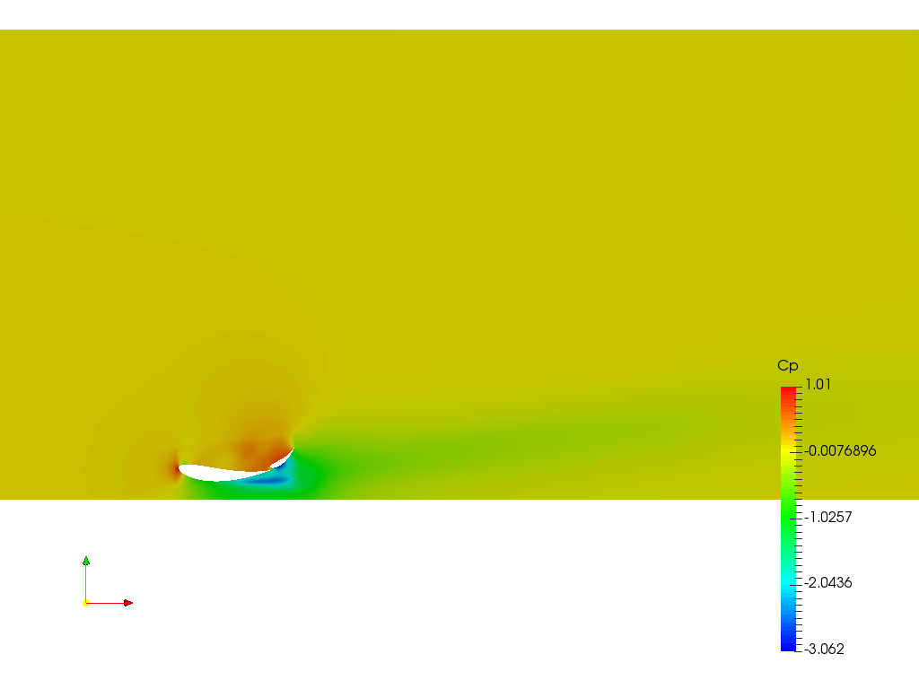 FSAE-Workshop-S1-FrontWing Analysis HW image