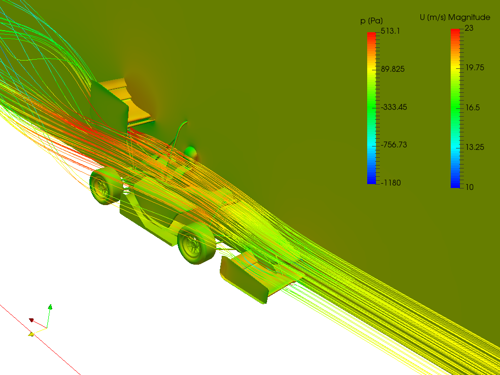 FSAE 2017-Workshop-S2-Full Car Aerodynamics image