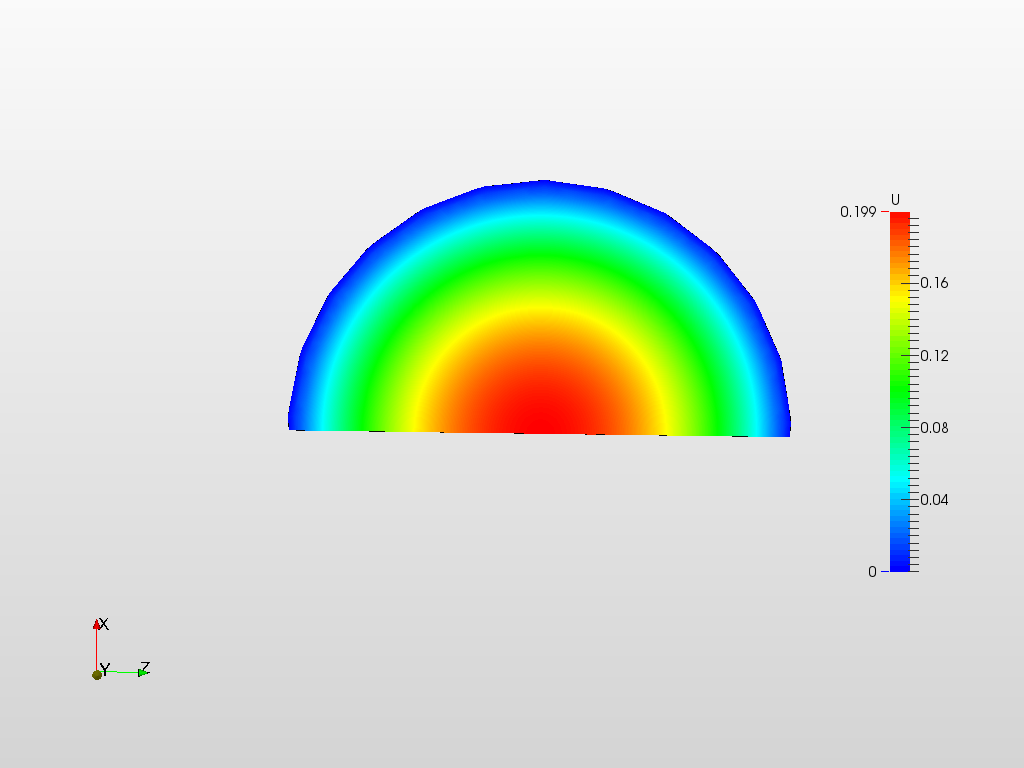 pipe flow analysis 20mm image