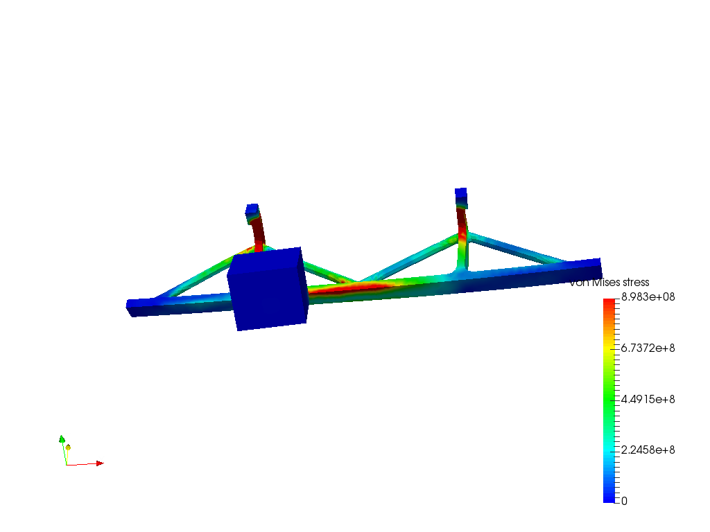 Dynamic analysis of under protector beam of a truck image