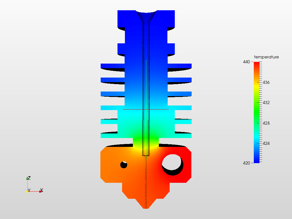 Homework Session 1 - Extruder image