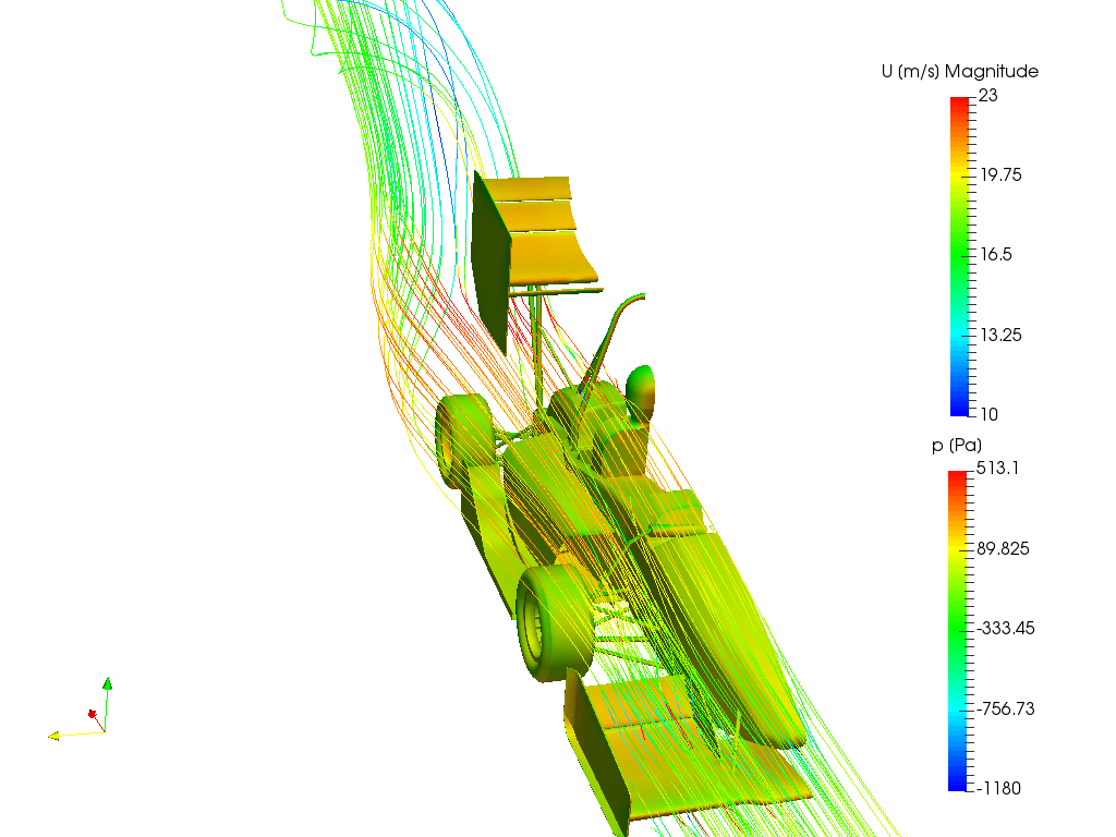 FSAE 2017-Workshop-S2-Full Car Aerodynamics image