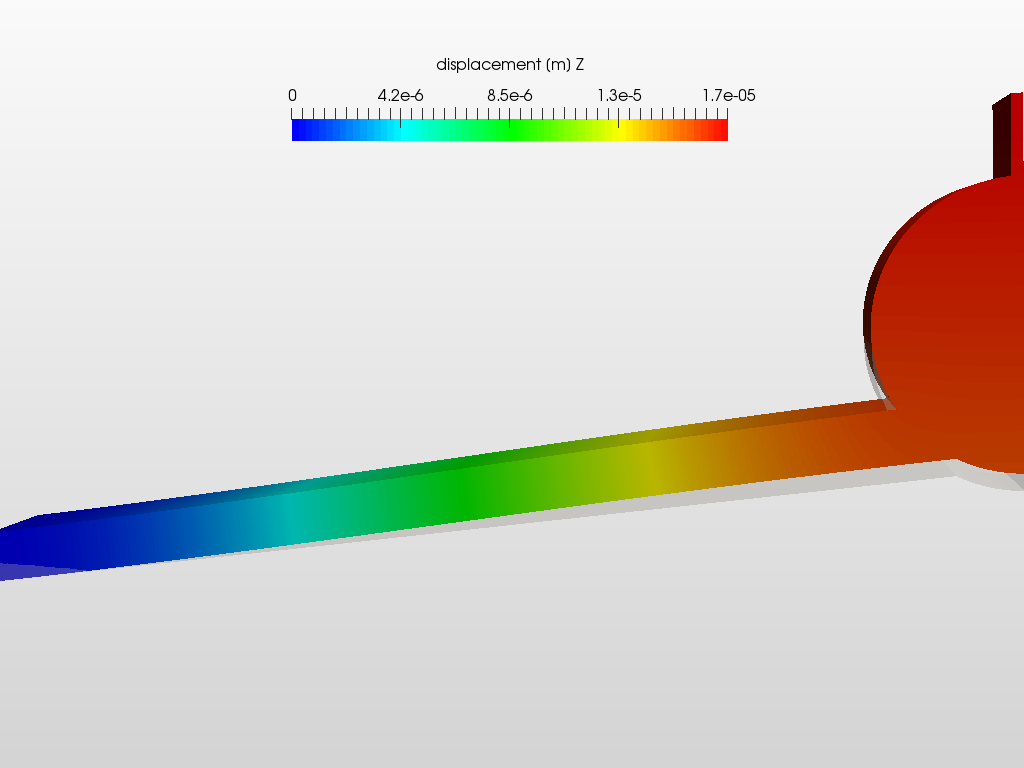 Thermal stress analysis of Polymeric photo-thermal microactuator image