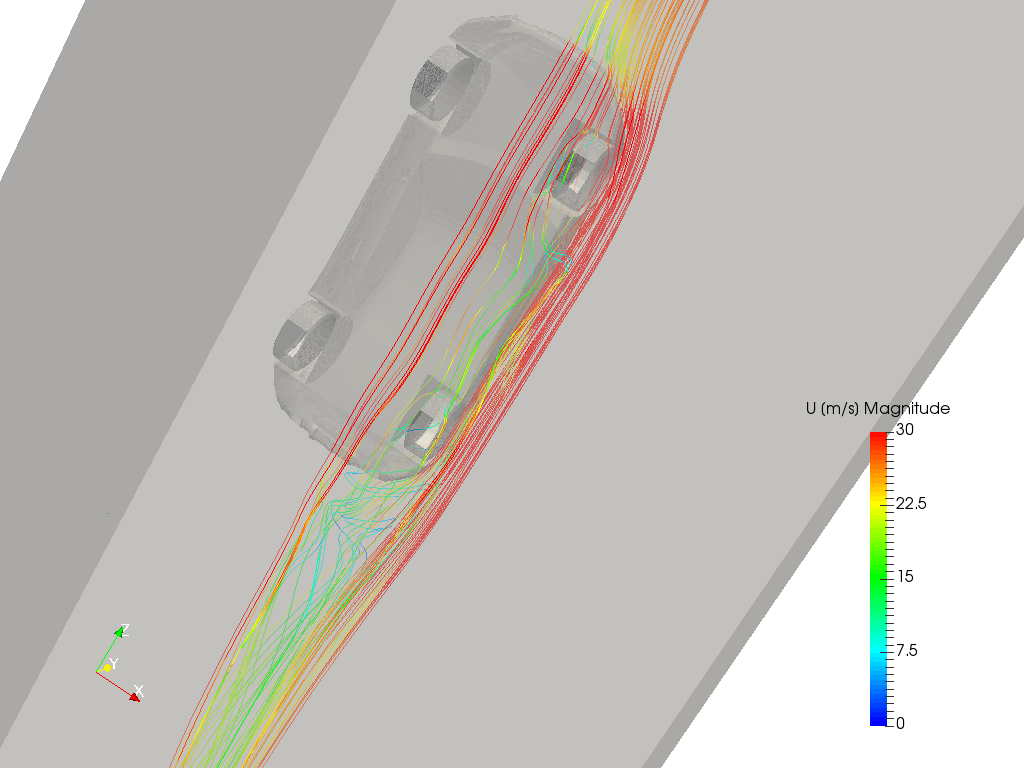 Aerodynamics of a Sports Car image