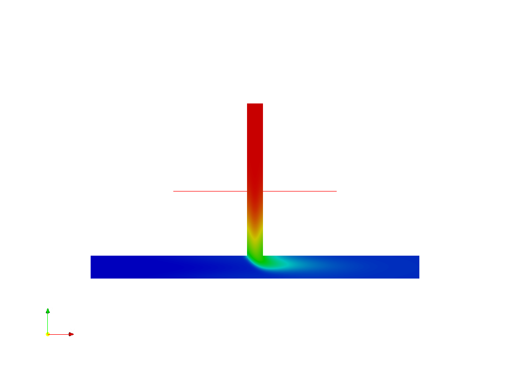 Pipe Tutorial image