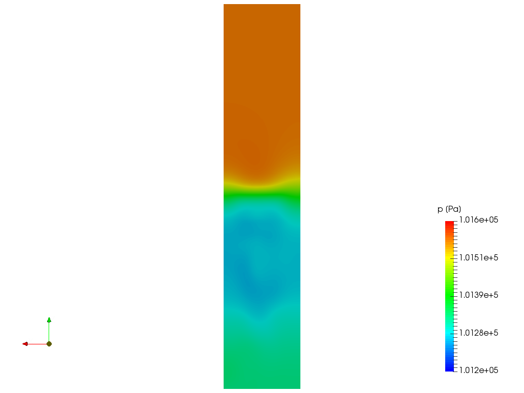 Porous medium-Pressure Drop image