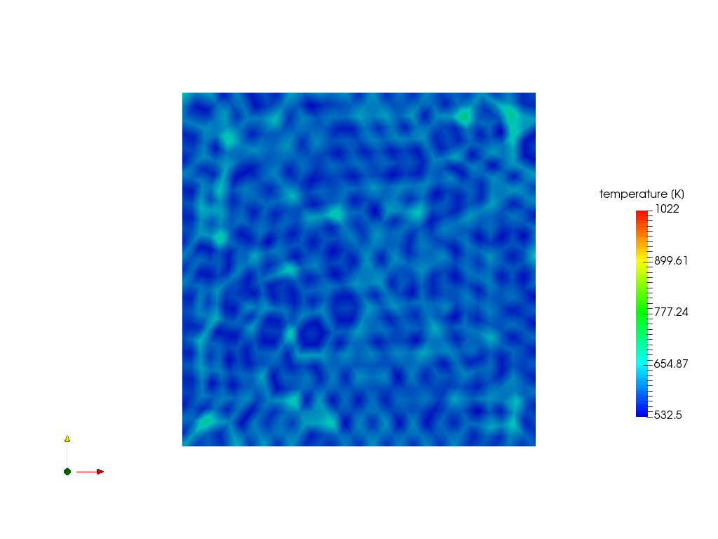 transient thermal image