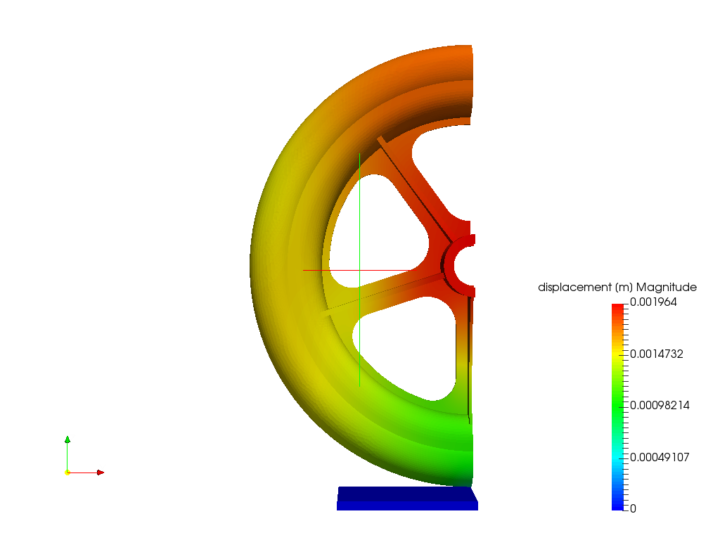 Bicycle Wheel - Comparing Linear and Non-liner Approach image