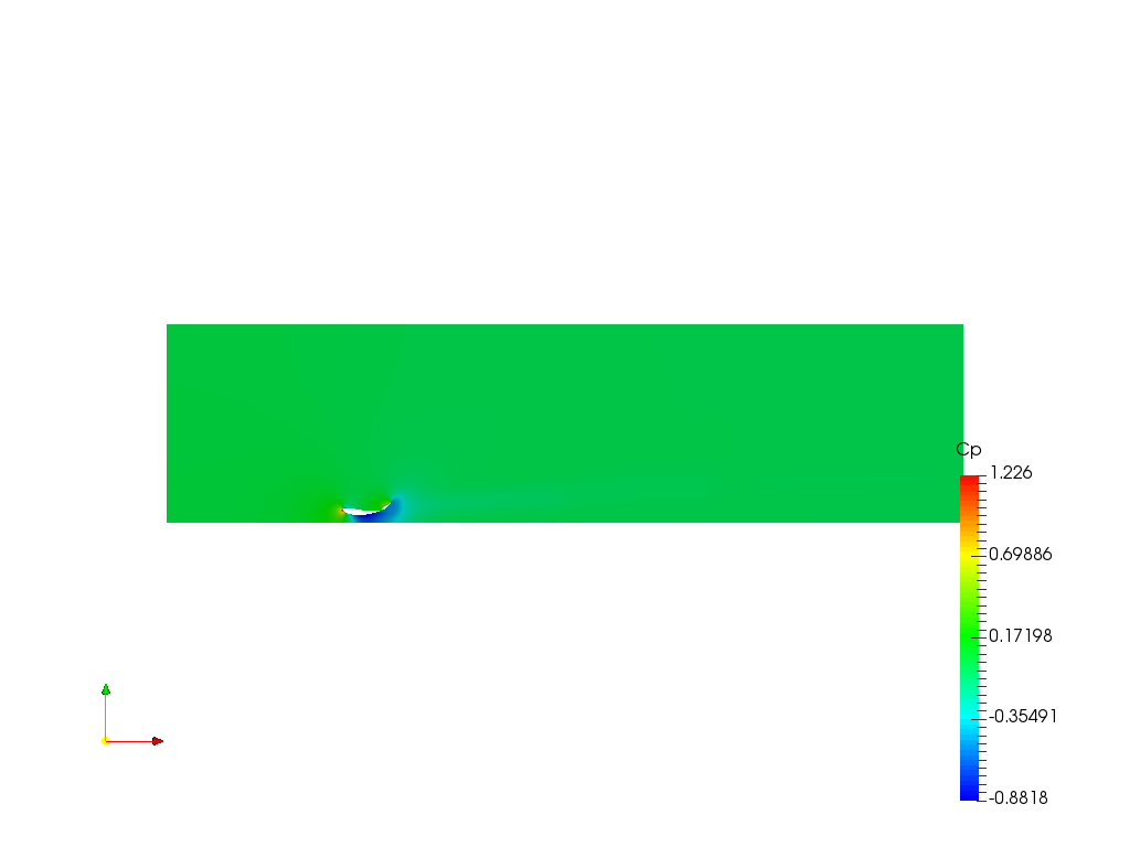 FSAE-Workshop-S1-FrontWing Analysis HW image