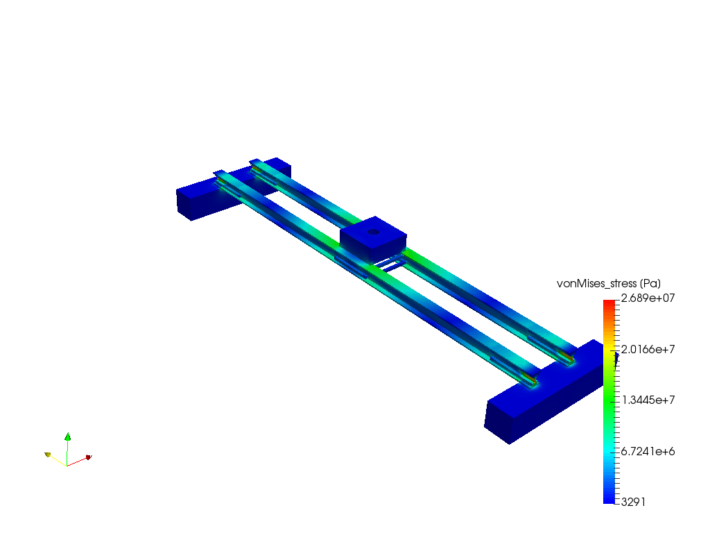 BEAM BRIDGE image