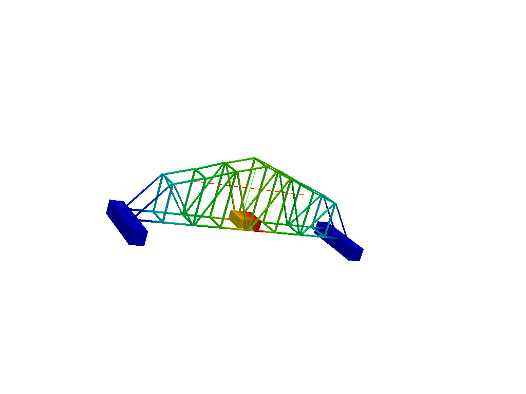 TRUSS image