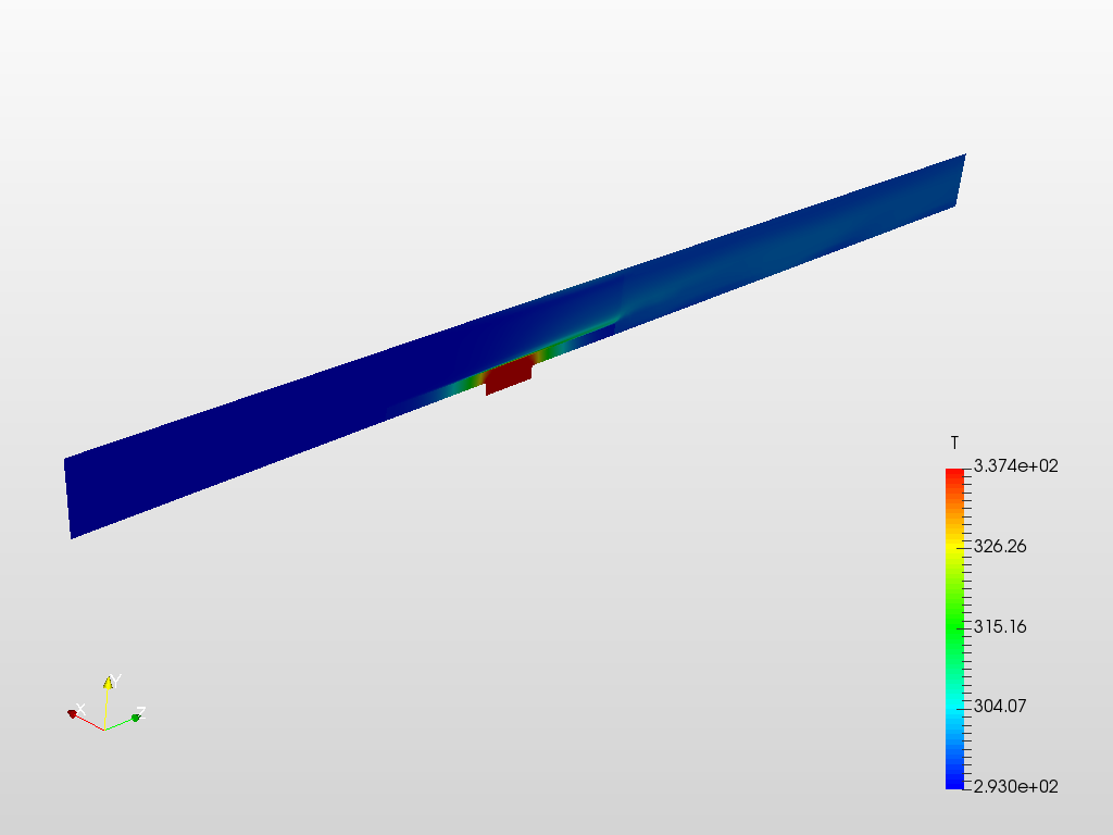 CHT Simulation of a Heat Sink Application - Copy image