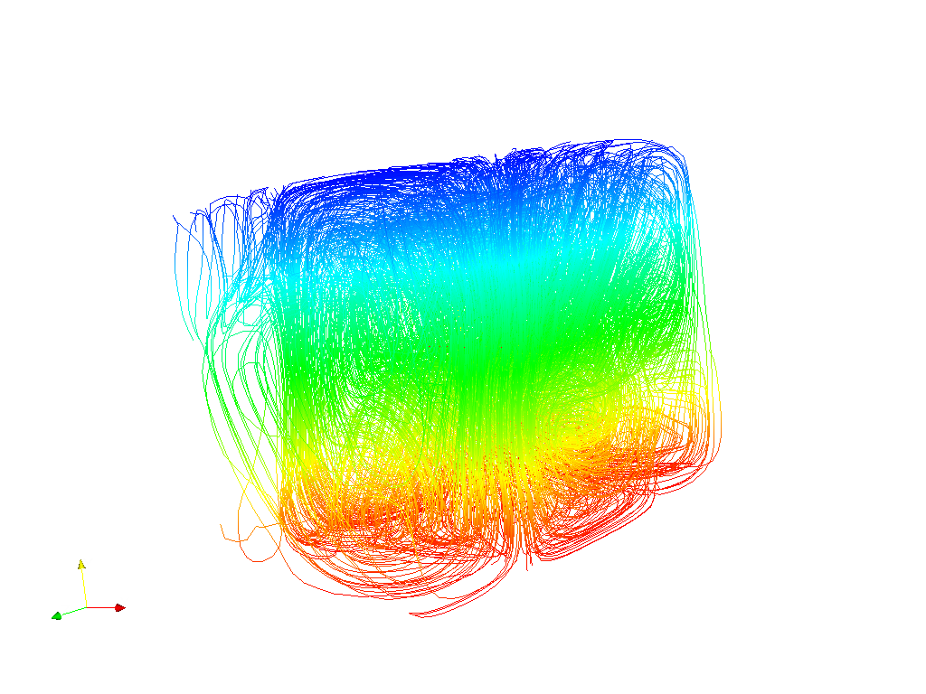 Free Convection In Chilled Box image