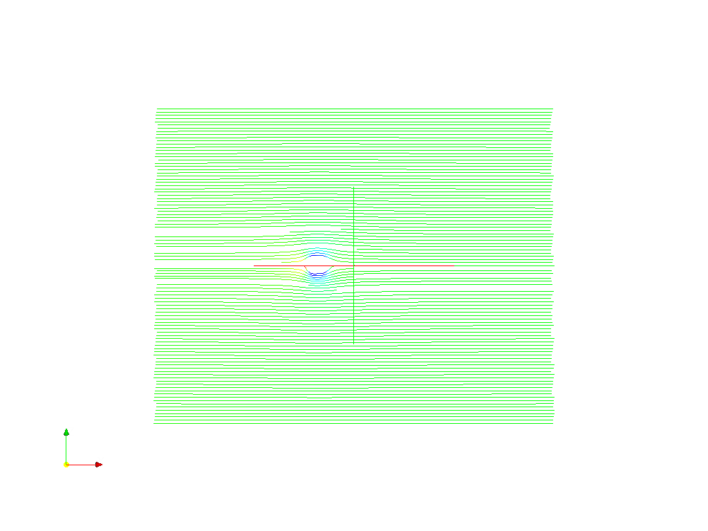 Cylinder Turbulent LES image