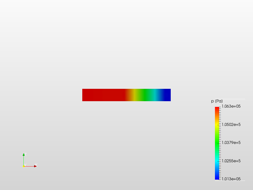 Porous Media Test3 image