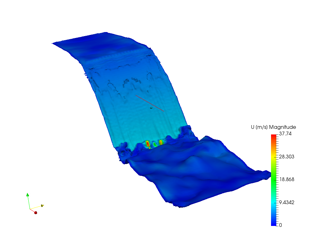 Multiphase flow simulation image