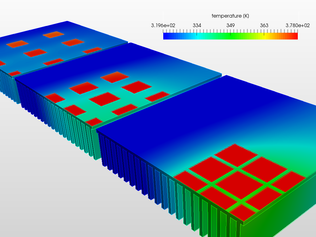 Thermal effects image