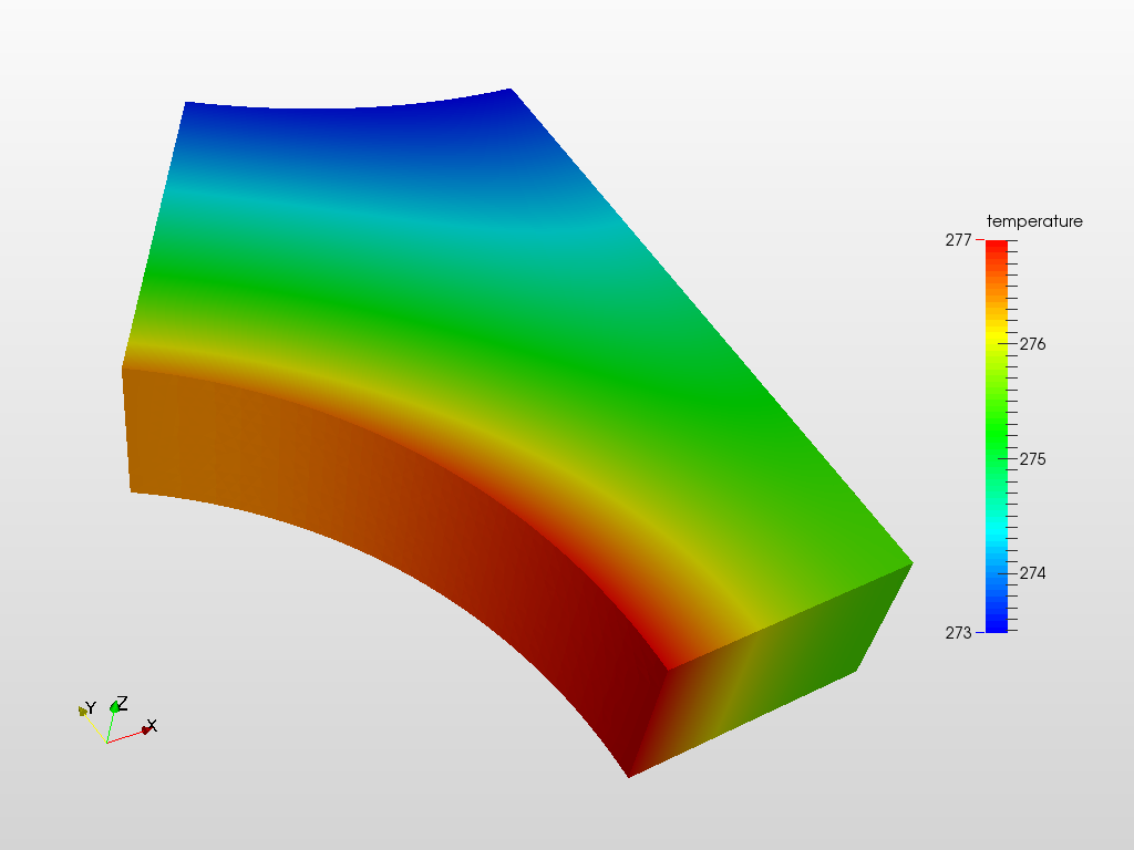 Heat transfer in a perforated plate - Code_Aster TTLP301 image