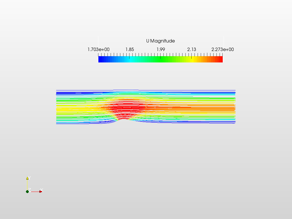 Flow Over Hill - Hedl image