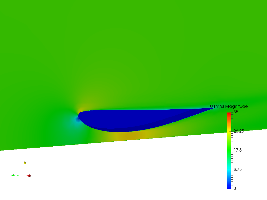 airfoil example image