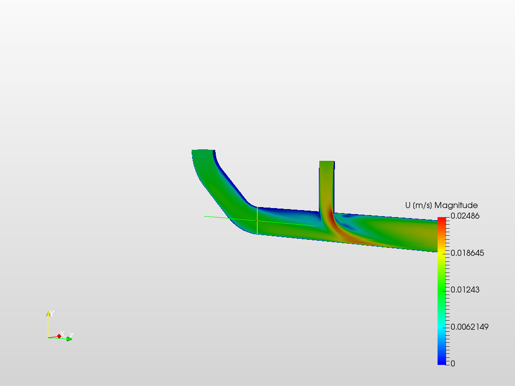 CFD homework 1 image