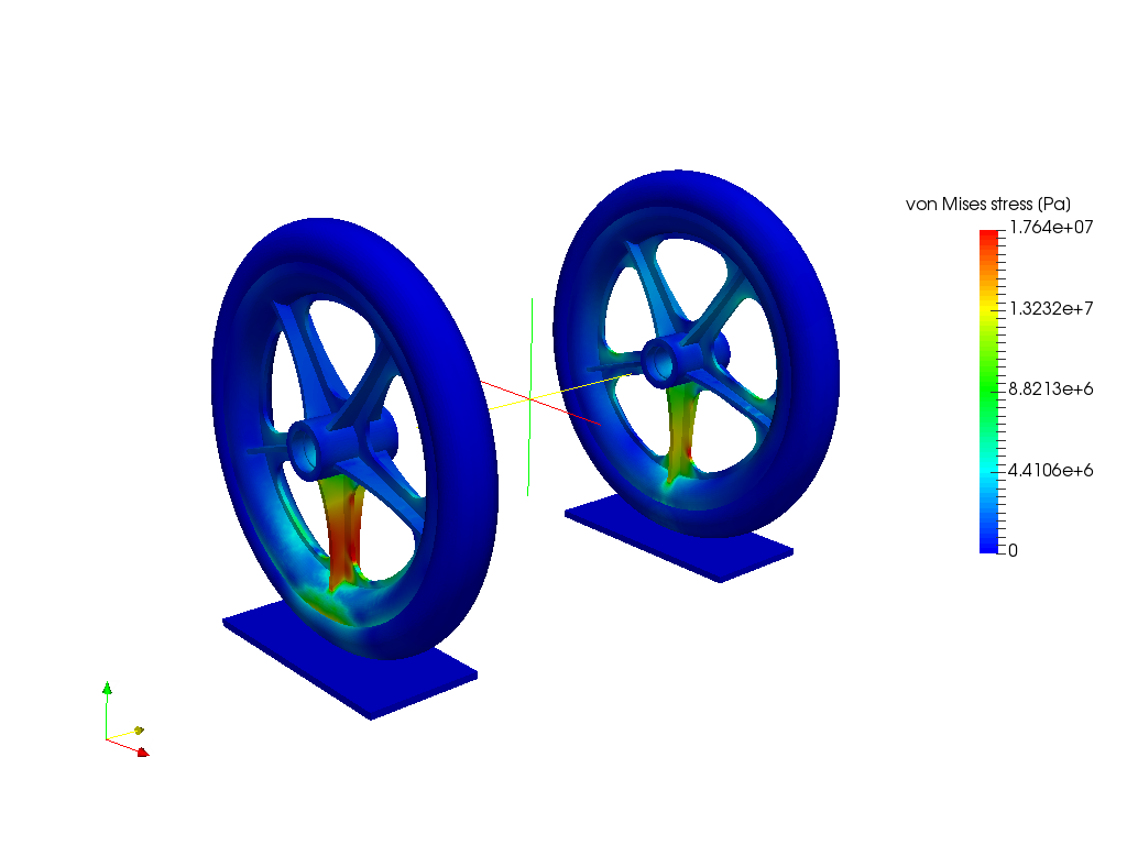 WheelFEA_Handout image