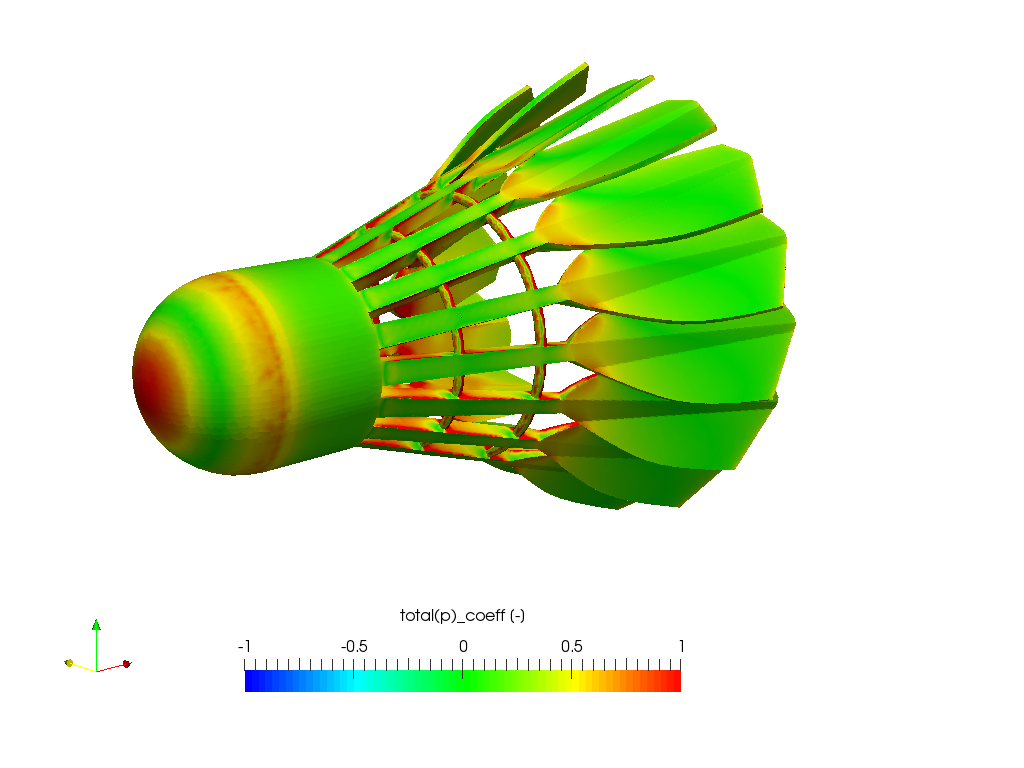Aerodynamics of shuttlecock image