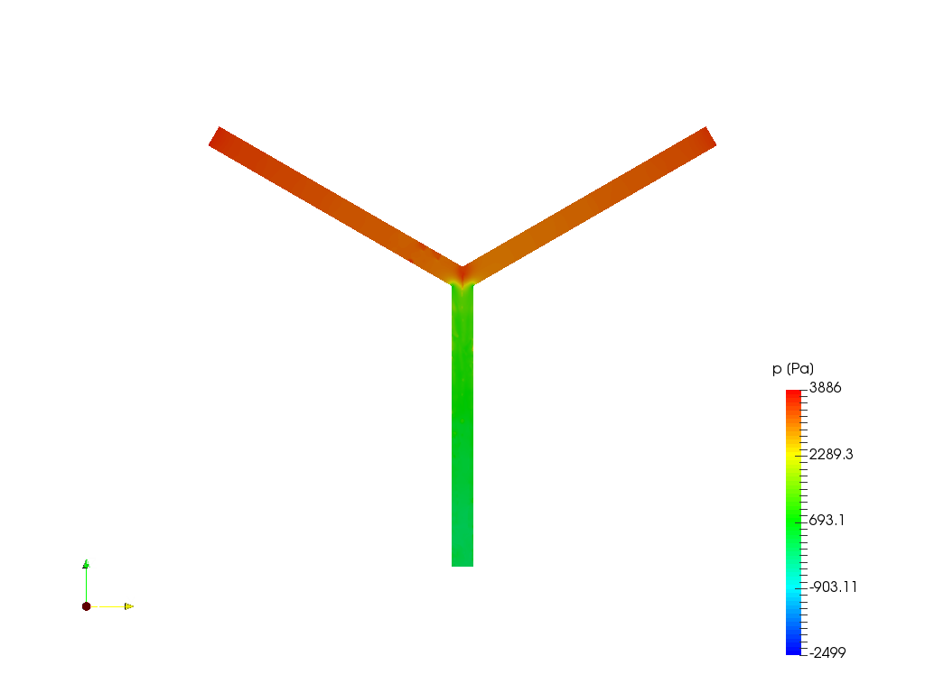 Support - Multiphase in Y-junction image