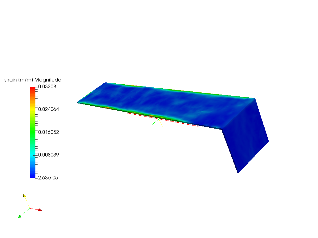 Thermo 2nd year image