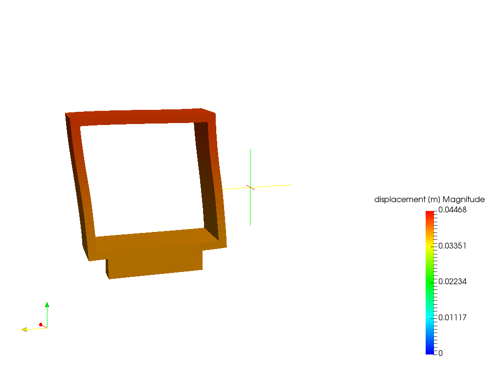 Dynamics simulation example image
